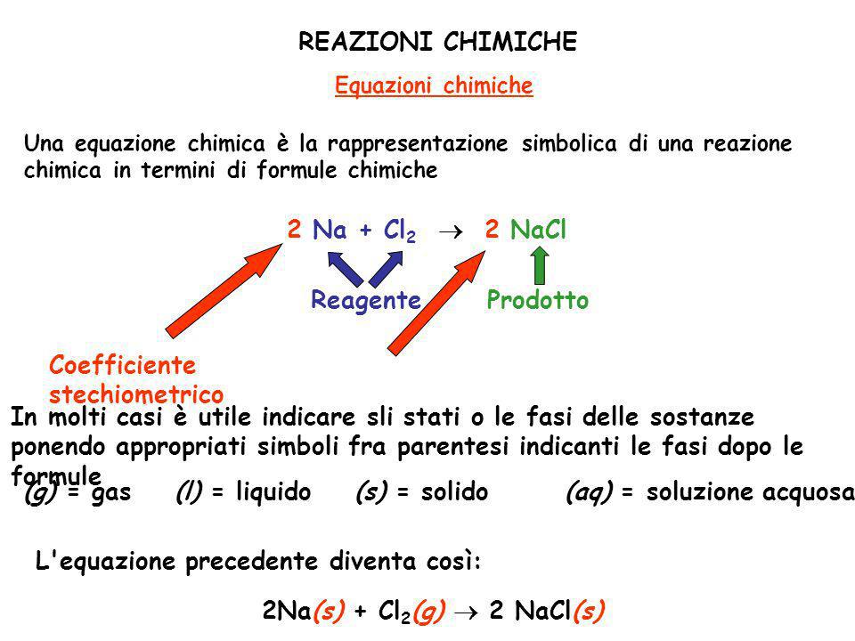 Coefficiente stechiometrico Reagente Prodotto