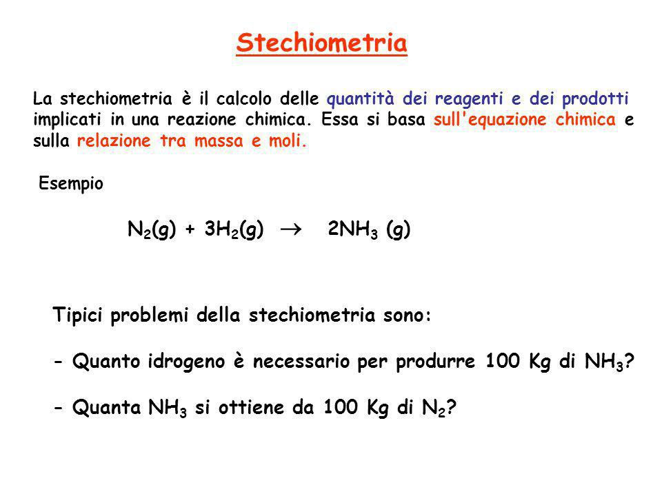 Stechiometria N2(g) + 3H2(g)  2NH3 (g)