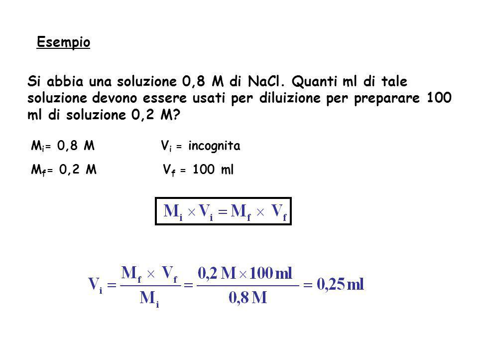 Esempio Si abbia una soluzione 0,8 M di NaCl. Quanti ml di tale soluzione devono essere usati per diluizione per preparare 100 ml di soluzione 0,2 M