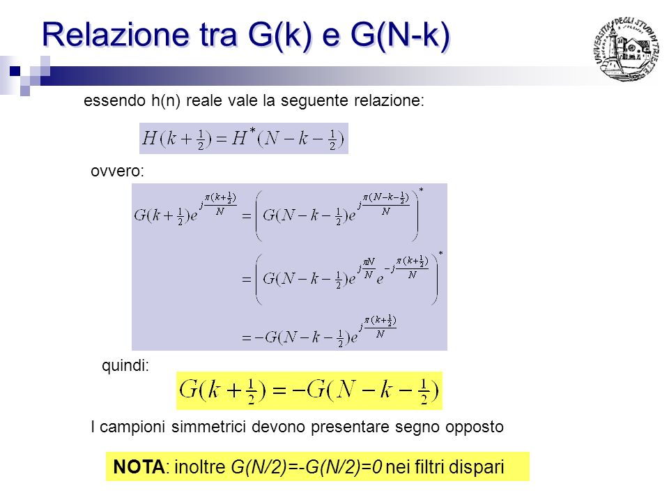 Relazione tra G(k) e G(N-k)