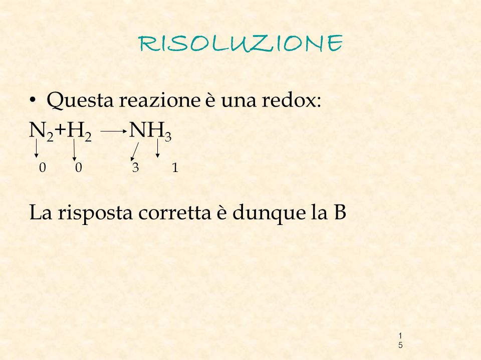 RISOLUZIONE Questa reazione è una redox: N2+H2 NH