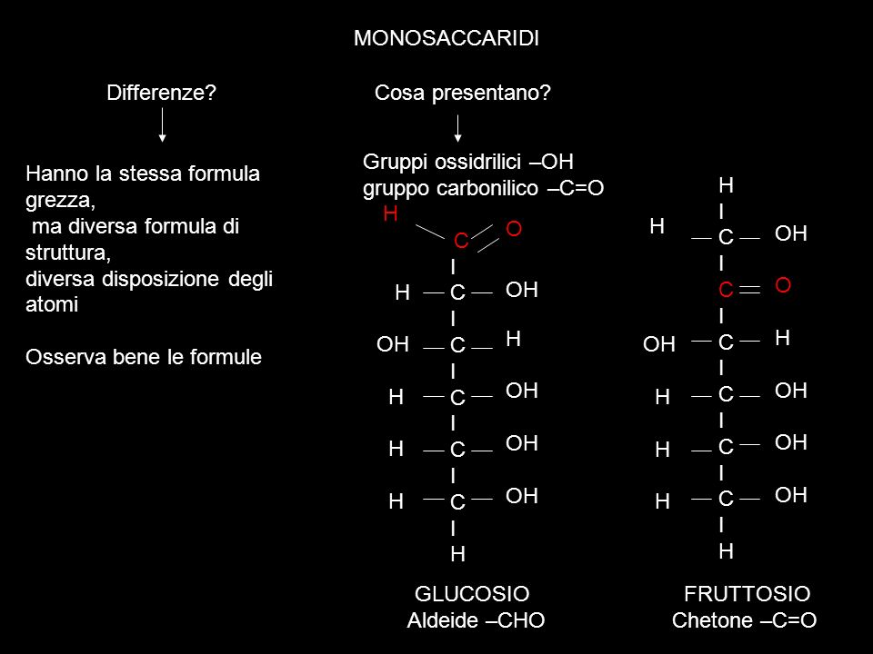 MONOSACCARIDI Differenze Cosa presentano H. I. C. OH. O. H. Gruppi ossidrilici –OH gruppo carbonilico –C=O.