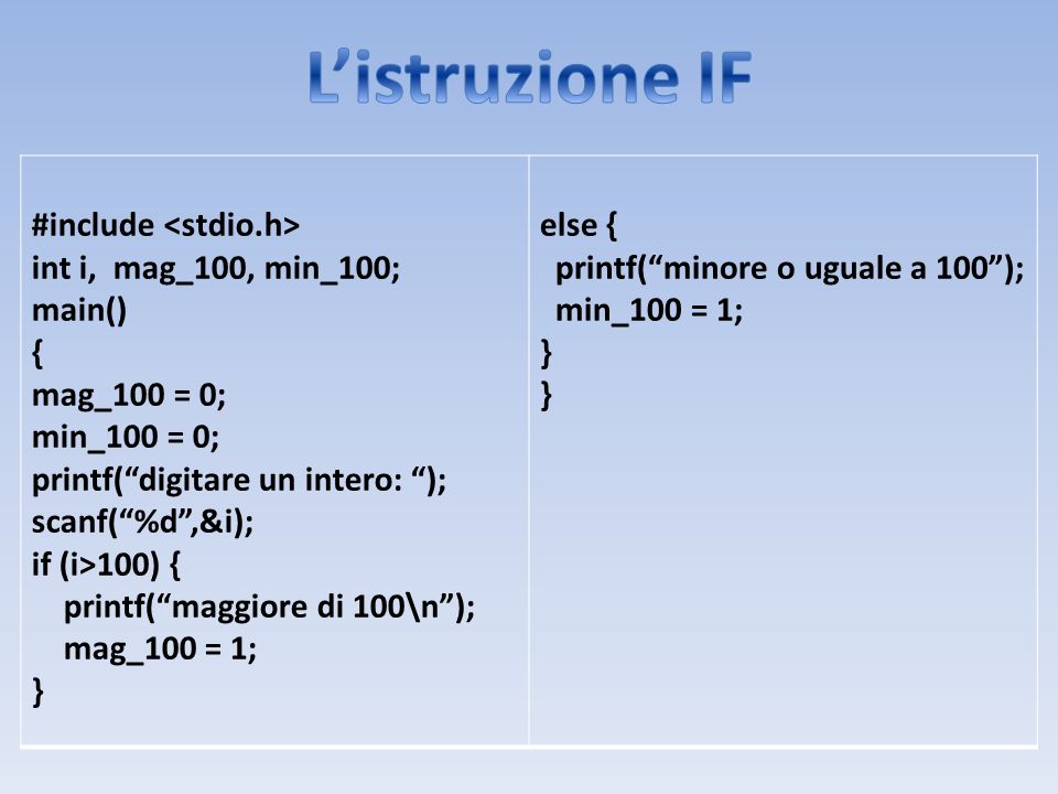 L’istruzione IF #include <stdio.h> int i, mag_100, min_100;