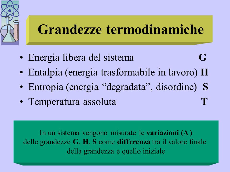 Grandezze termodinamiche