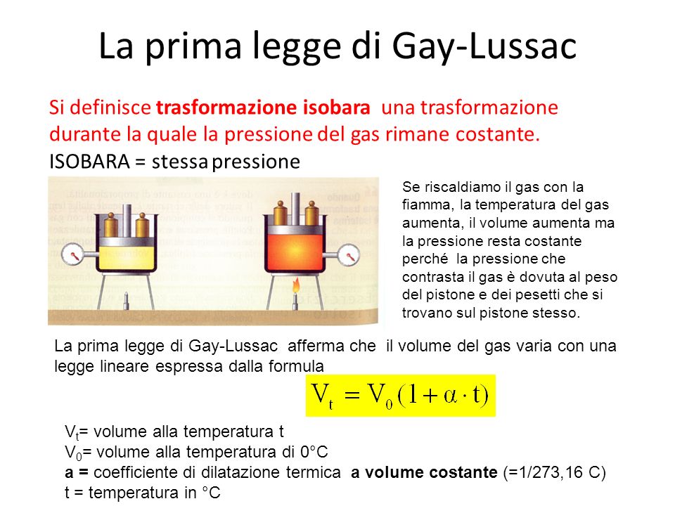 La prima legge di Gay-Lussac