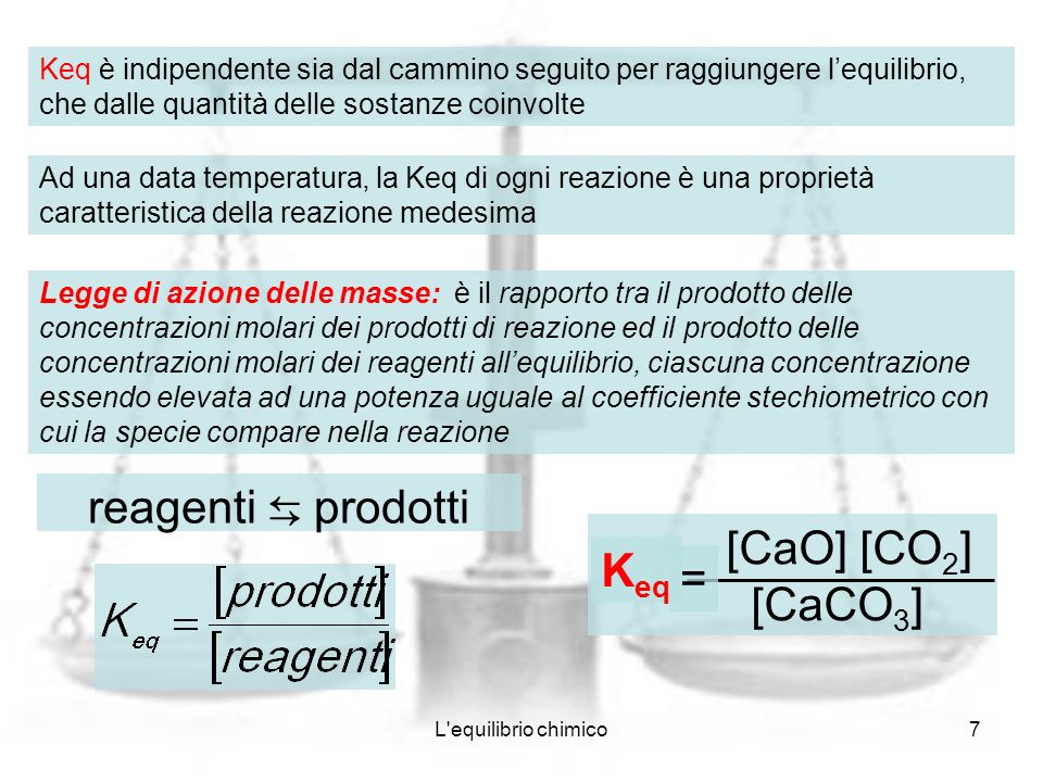 reagenti ⇆ prodotti [CaO] [CO2] Keq [CaCO3] =