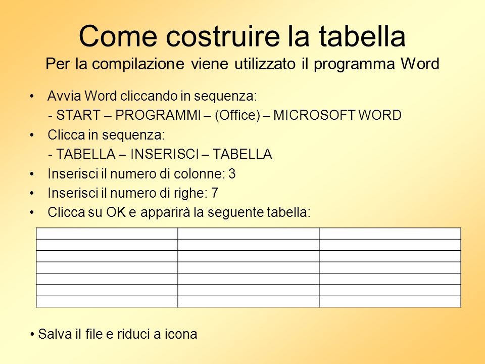 Come costruire la tabella Per la compilazione viene utilizzato il programma Word