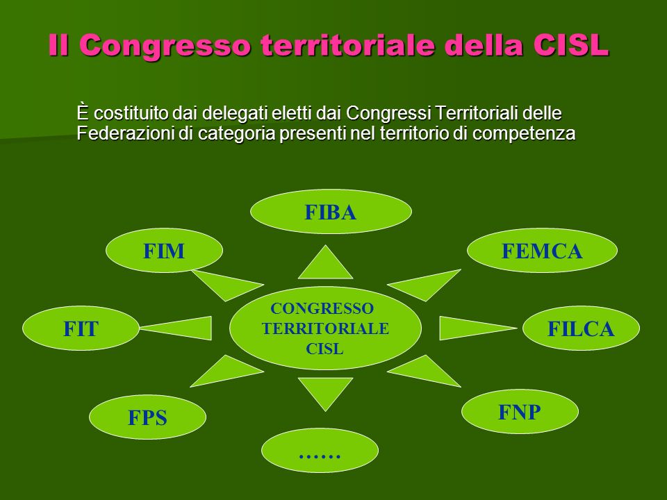Il Congresso territoriale della CISL