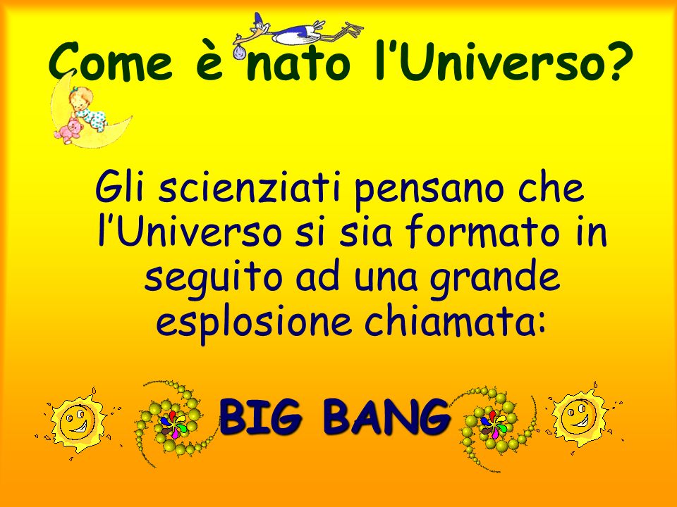 Come è nato l’Universo BIG BANG
