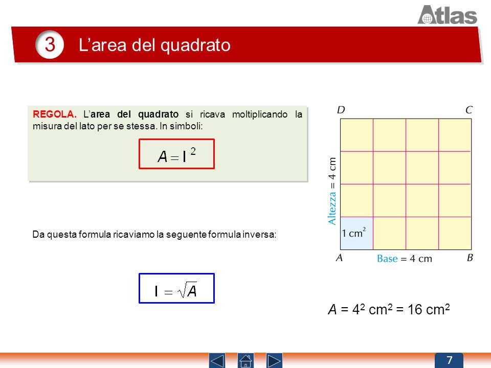3 L’area del quadrato A = 42 cm2 = 16 cm2