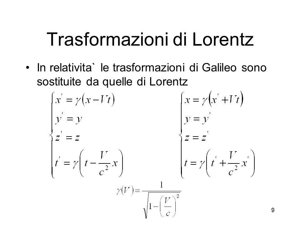Trasformazioni di Lorentz