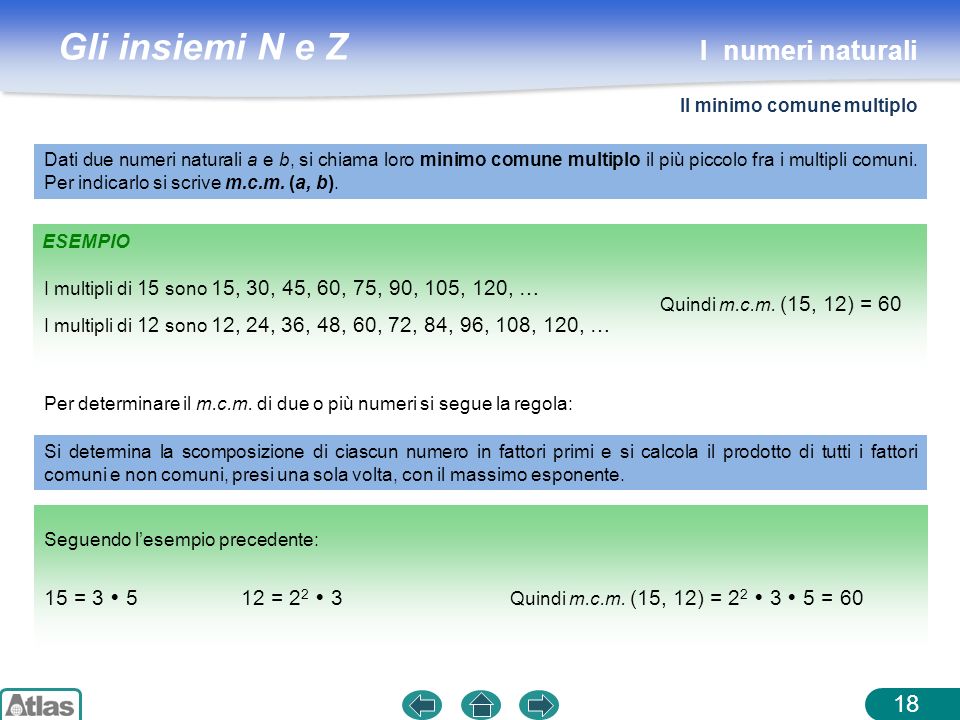 I numeri naturali 15 = 3  5 12 = 22  3 Il minimo comune multiplo