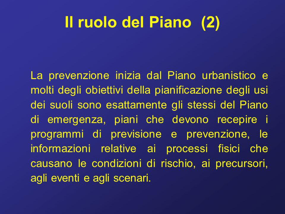 Il ruolo del Piano (2)