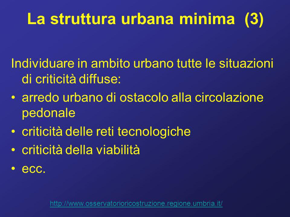 La struttura urbana minima (3)