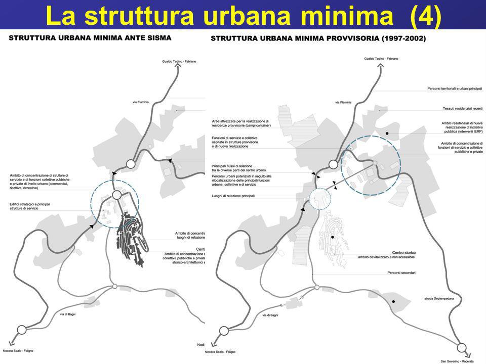 La struttura urbana minima (4)