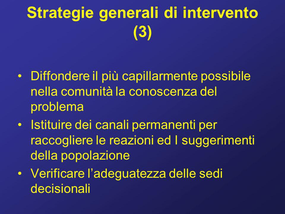 Strategie generali di intervento (3)