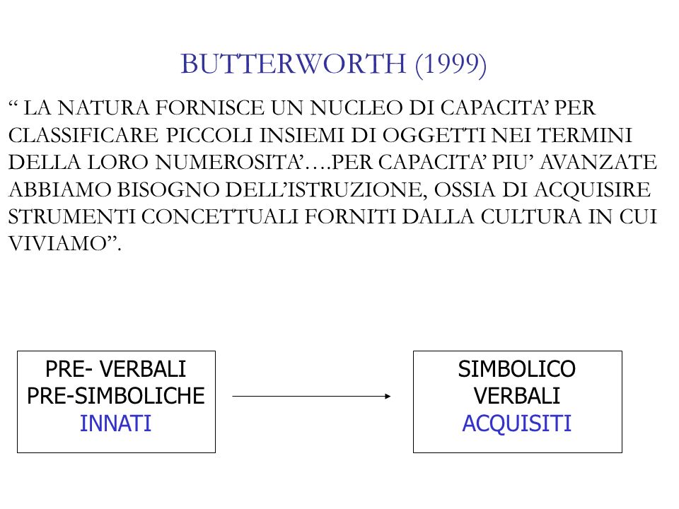 BUTTERWORTH (1999) LA NATURA FORNISCE UN NUCLEO DI CAPACITA’ PER