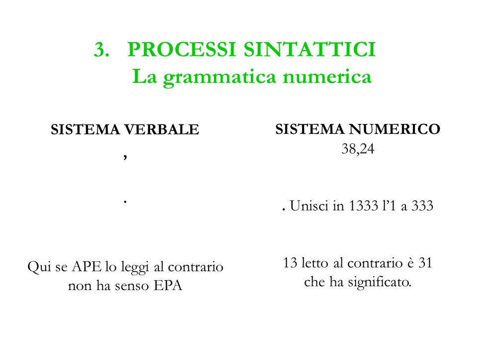 3. PROCESSI SINTATTICI La grammatica numerica