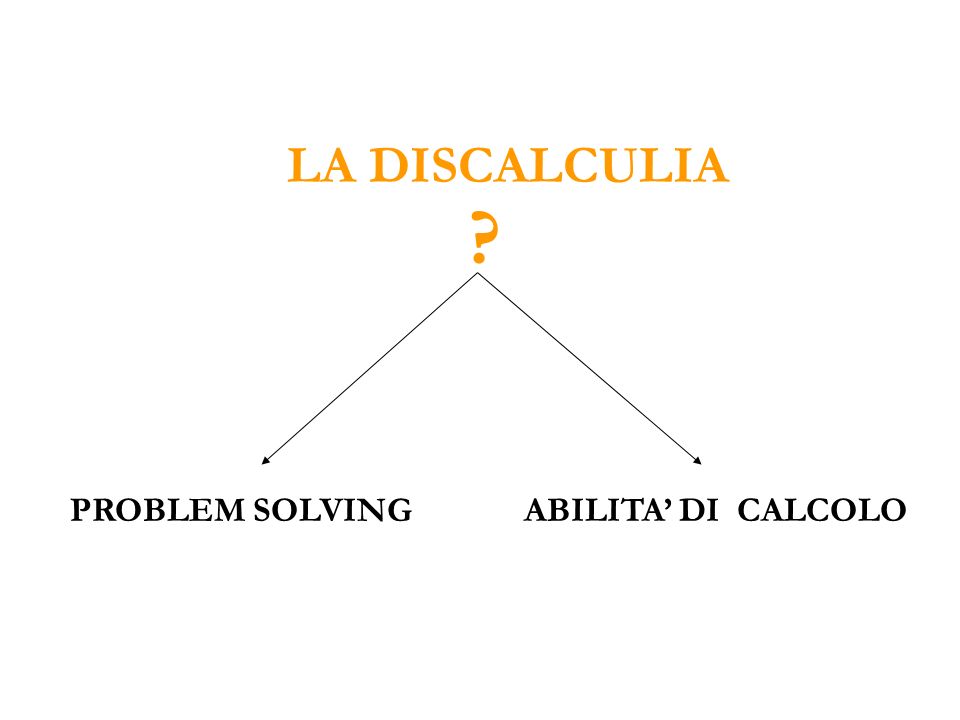 PROBLEM SOLVING ABILITA’ DI CALCOLO