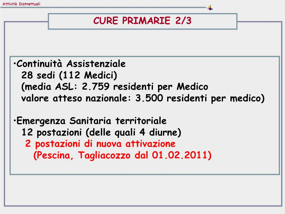Continuità Assistenziale 28 sedi (112 Medici)