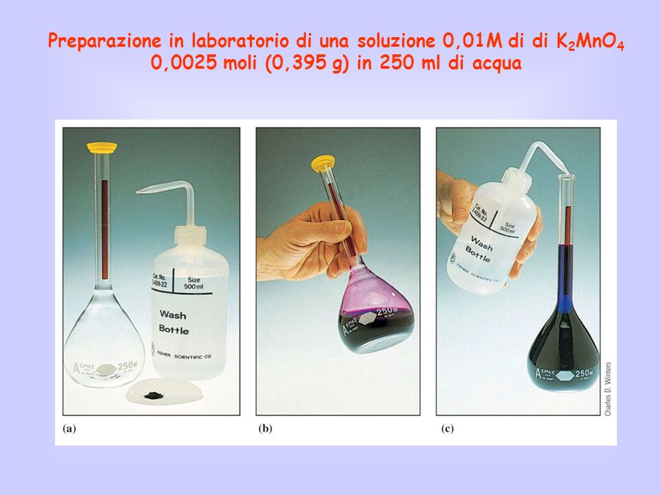 Preparazione in laboratorio di una soluzione 0,01M di di K2MnO4 0,0025 moli (0,395 g) in 250 ml di acqua