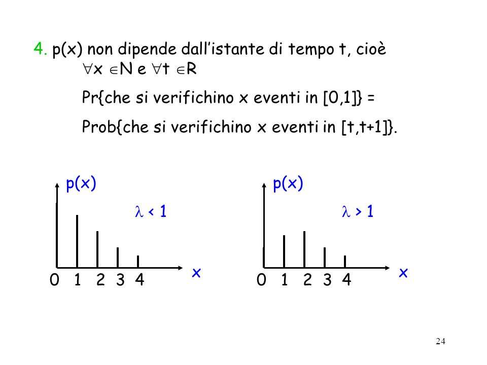 4. p(x) non dipende dall’istante di tempo t, cioè x N e t R