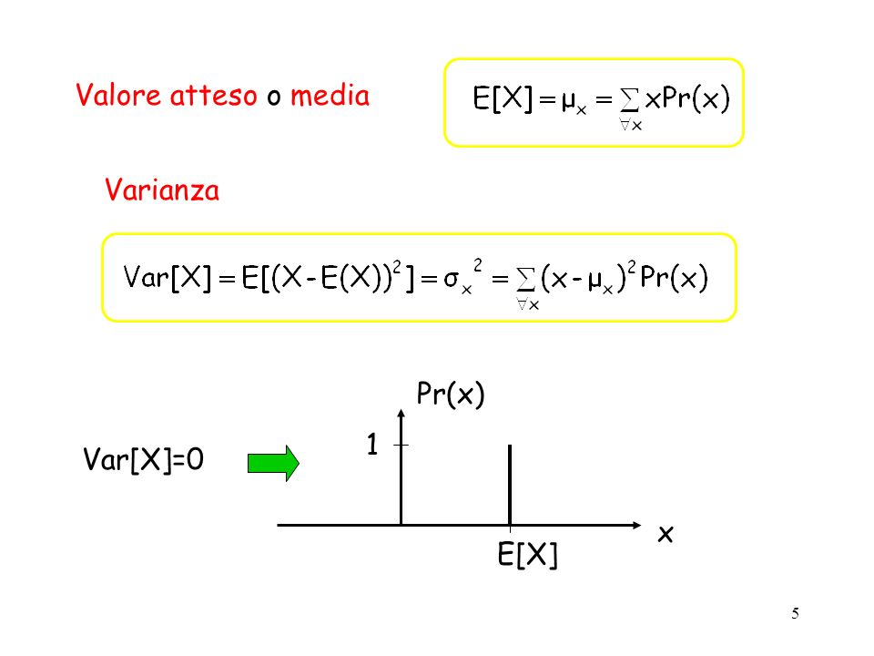 Valore atteso o media Varianza E[X] 1 x Pr(x) Var[X]=0