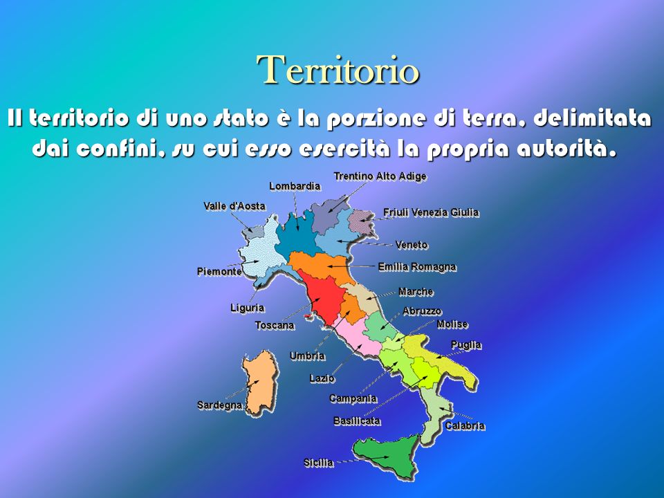 Territorio Il territorio di uno stato è la porzione di terra, delimitata dai confini, su cui esso esercità la propria autorità.