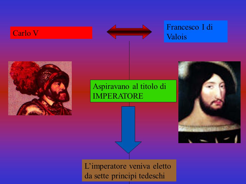 Francesco I di Valois Carlo V. Aspiravano al titolo di IMPERATORE.