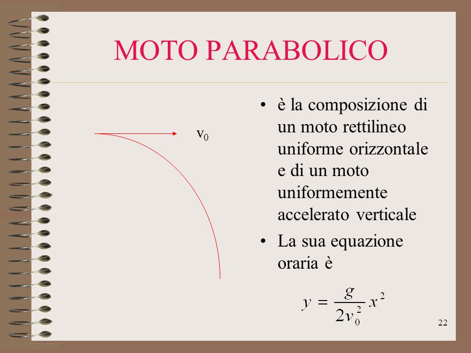 MOTO PARABOLICO è la composizione di un moto rettilineo uniforme orizzontale e di un moto uniformemente accelerato verticale.