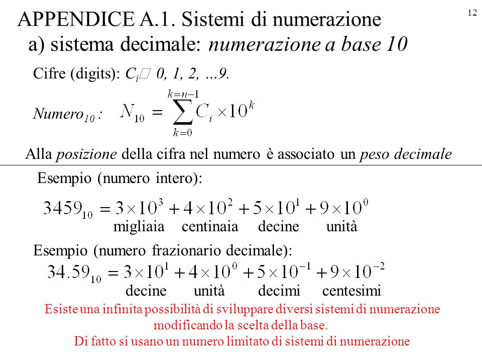 APPENDICE A.1. Sistemi di numerazione