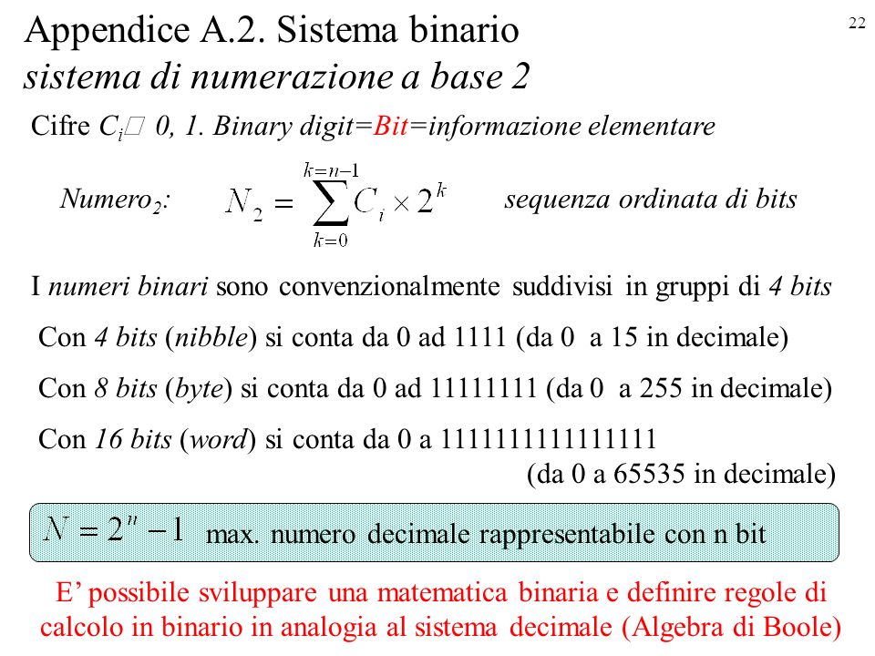 Appendice A.2. Sistema binario sistema di numerazione a base 2