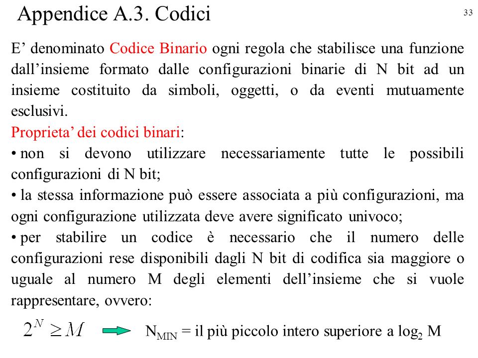 Appendice A.3. Codici