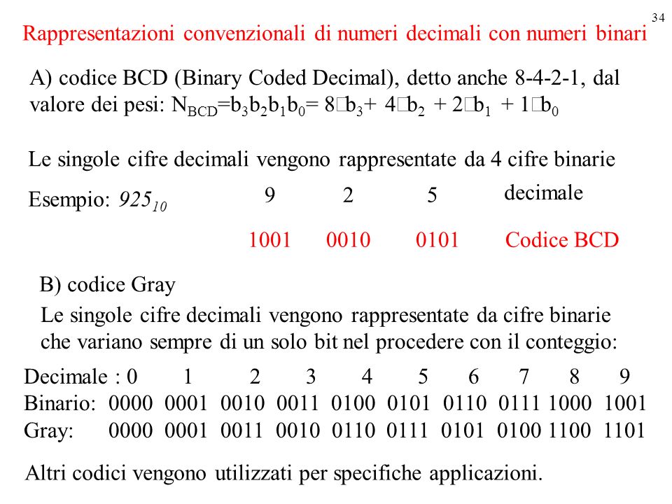 Rappresentazioni convenzionali di numeri decimali con numeri binari