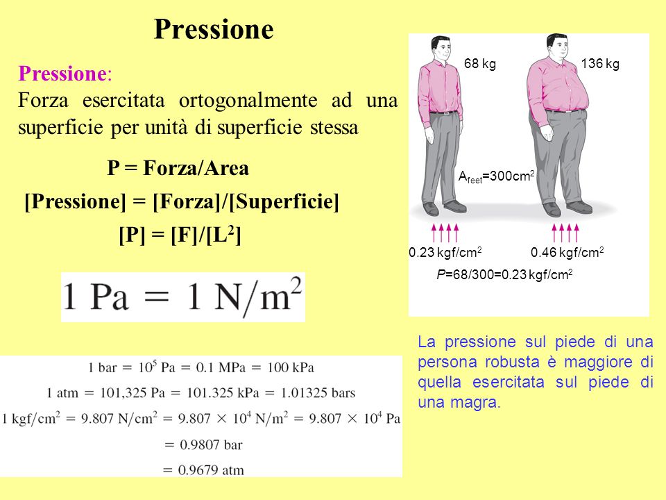 Pressione 68 kg. 136 kg. Afeet=300cm kgf/cm kgf/cm2. P=68/300=0.23 kgf/cm2. Pressione: