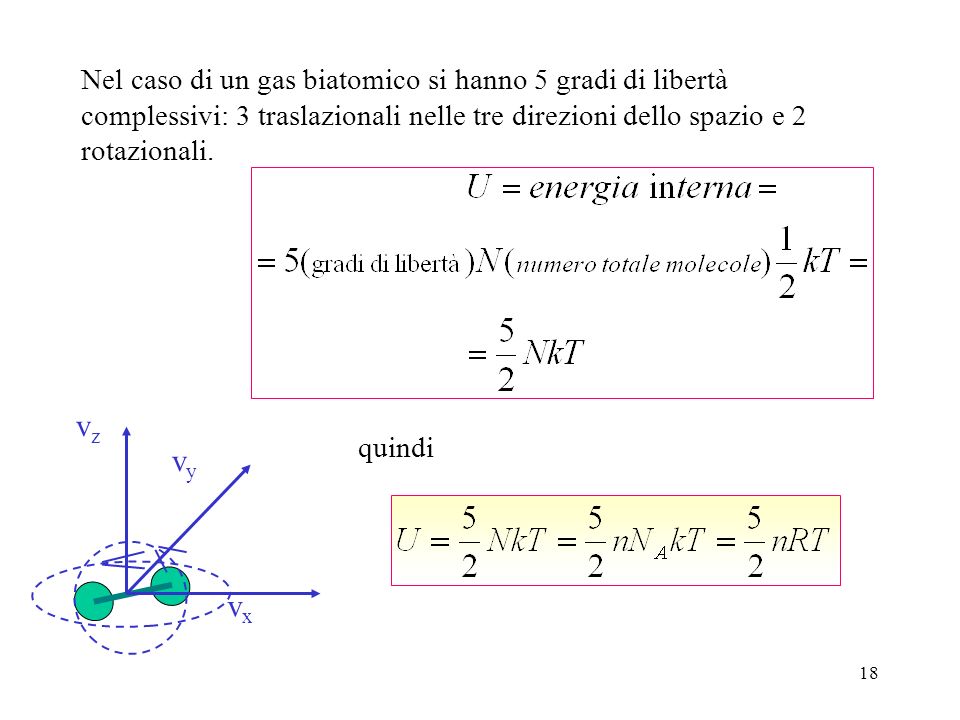 Nel caso di un gas biatomico si hanno 5 gradi di libertà complessivi: 3 traslazionali nelle tre direzioni dello spazio e 2 rotazionali.