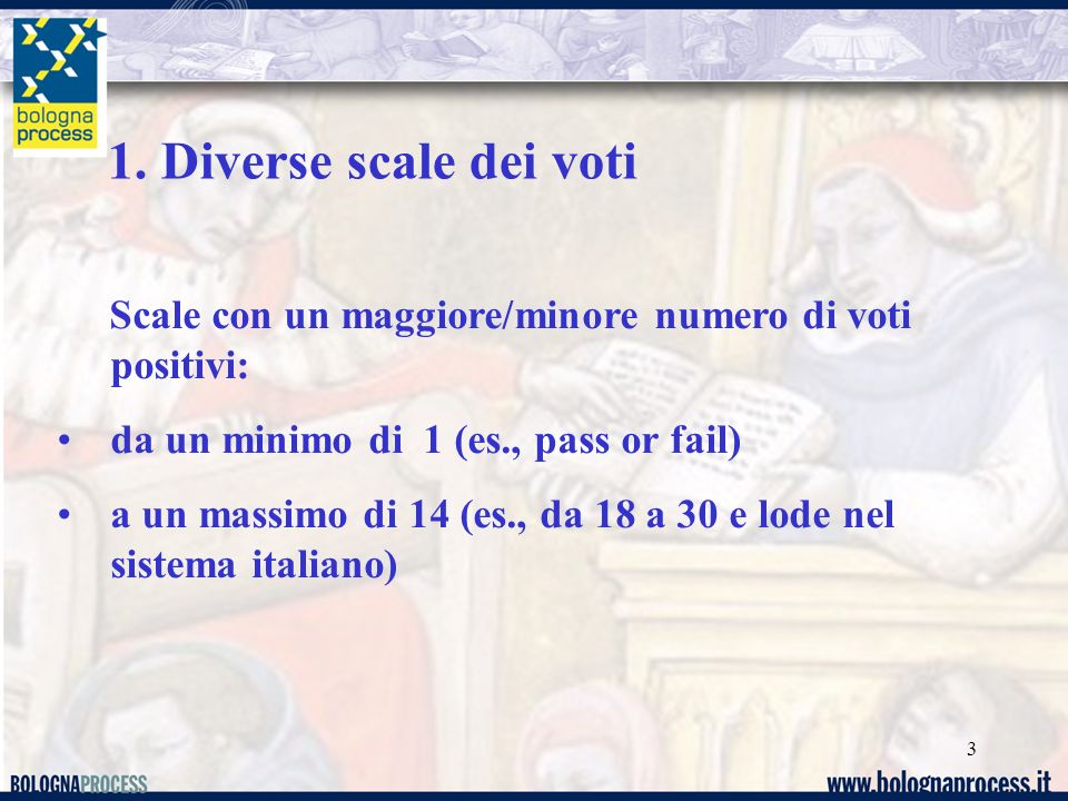 1. Diverse scale dei voti Scale con un maggiore/minore numero di voti positivi: da un minimo di 1 (es., pass or fail)