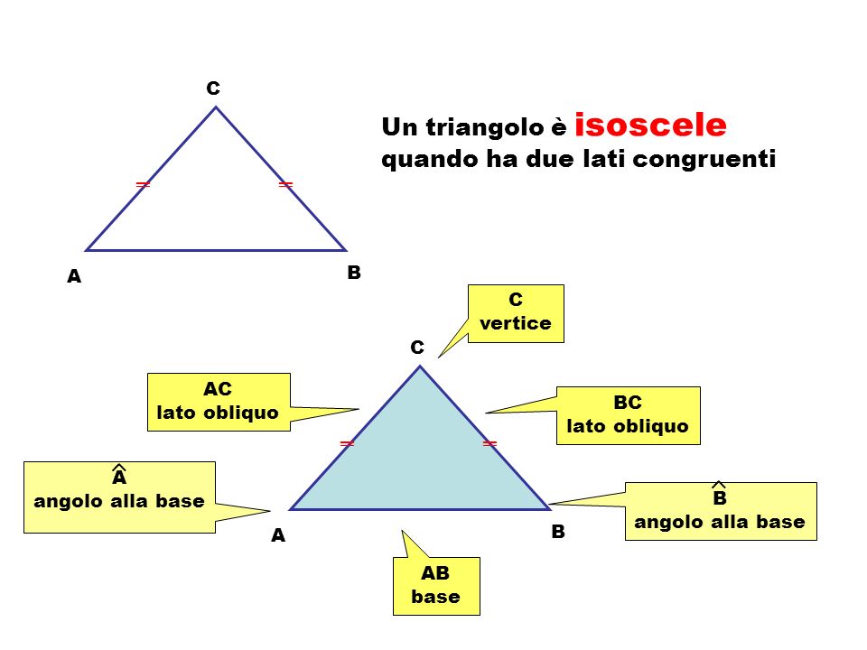 Un triangolo è isoscele quando ha due lati congruenti