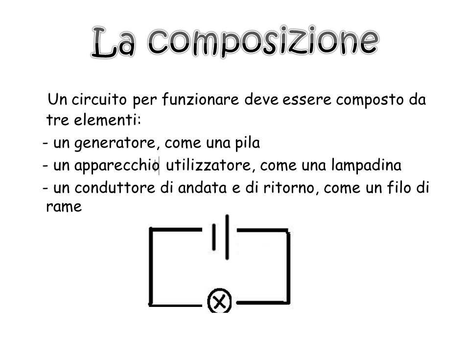 I Circuiti Elettrici. - ppt scaricare