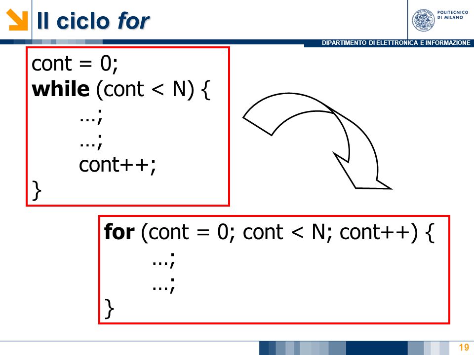 Il ciclo for cont = 0; while (cont < N) { …; cont++; }