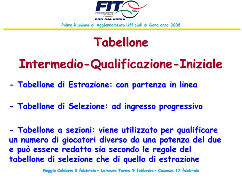 Tabellone Intermedio-Qualificazione-Iniziale