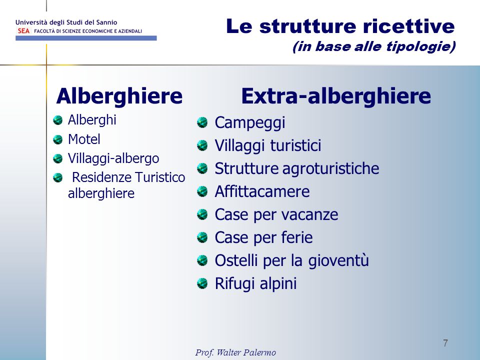 Le strutture ricettive (in base alle tipologie)