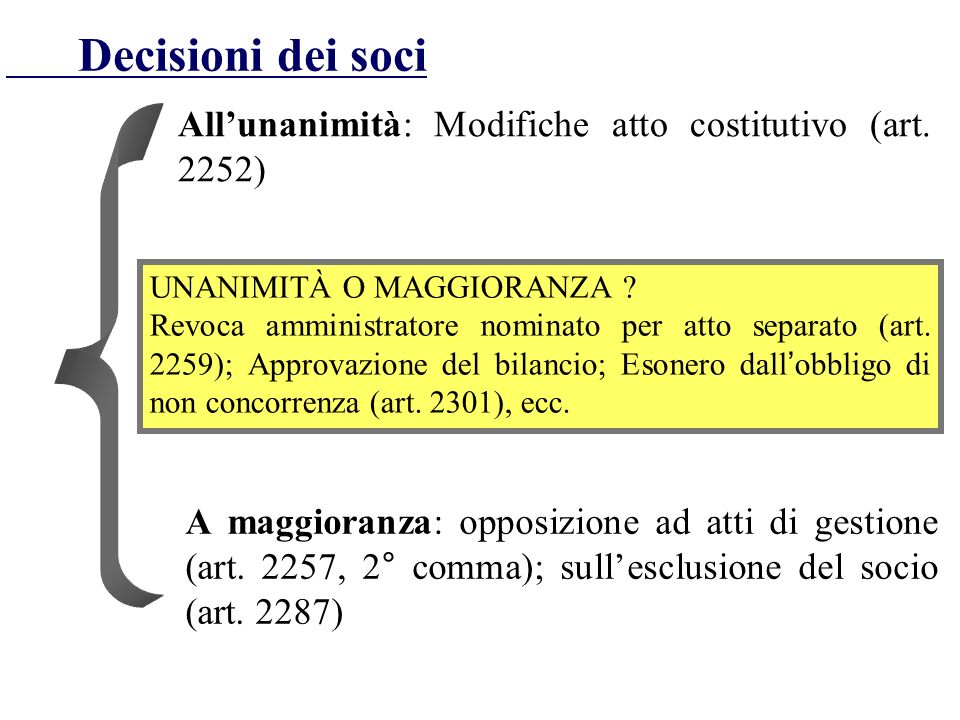 Decisioni dei soci All’unanimità: Modifiche atto costitutivo (art. 2252) UNANIMITÀ O MAGGIORANZA