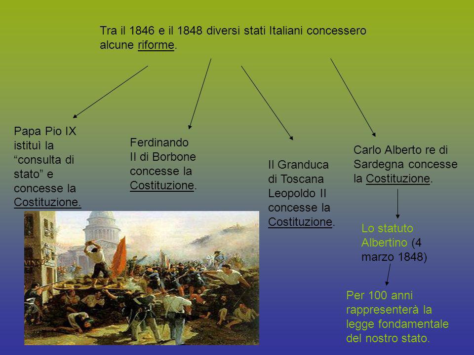 Tra il 1846 e il 1848 diversi stati Italiani concessero alcune riforme.