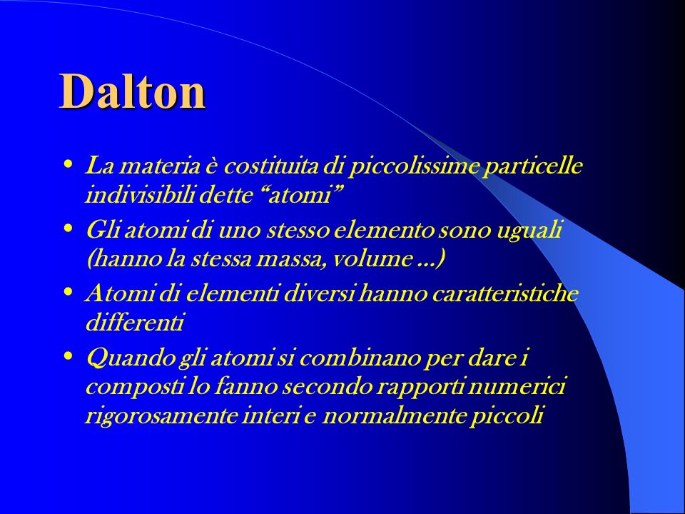 Dalton La materia è costituita di piccolissime particelle indivisibili dette atomi