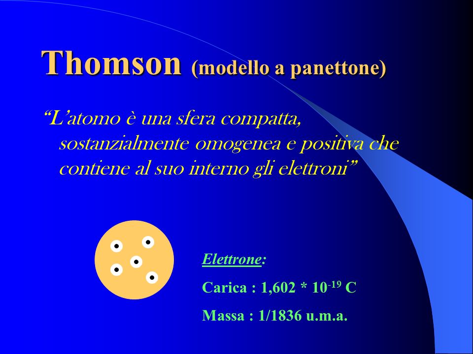 Thomson (modello a panettone)