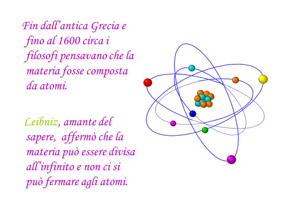 Fin dall’antica Grecia e fino al 1600 circa i filosofi pensavano che la materia fosse composta da atomi.