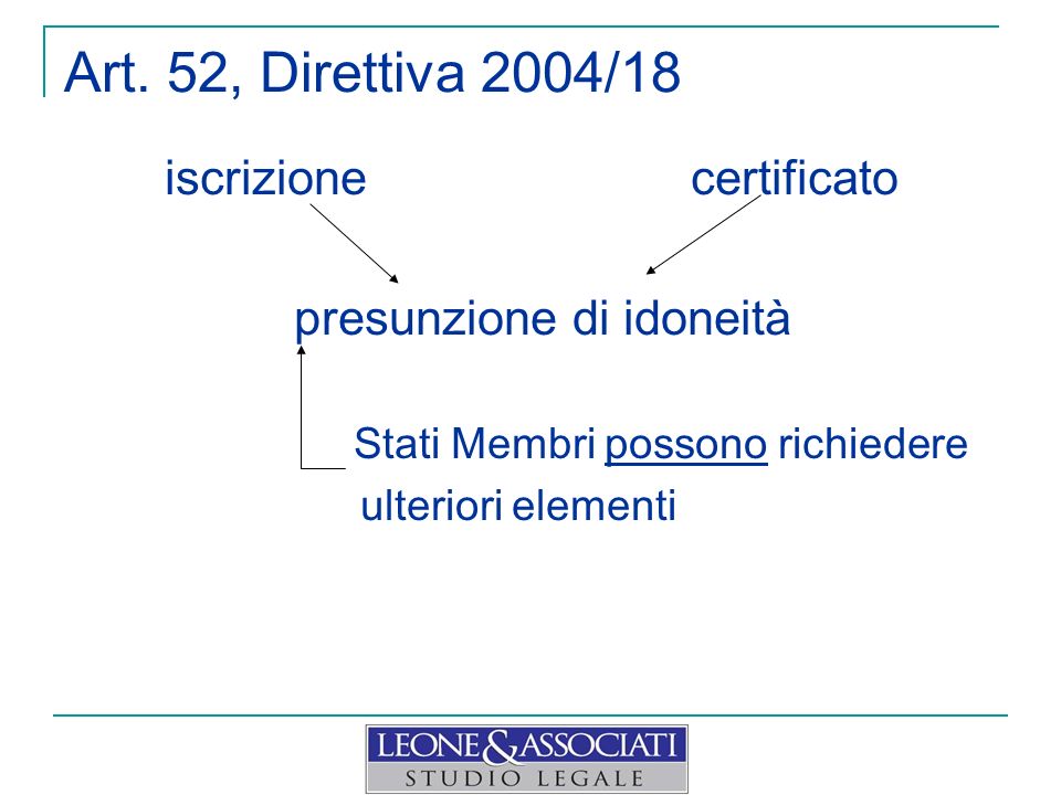Art. 52, Direttiva 2004/18 iscrizione certificato