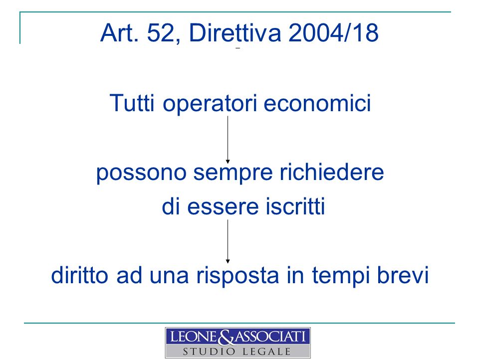 Art. 52, Direttiva 2004/18 Tutti operatori economici