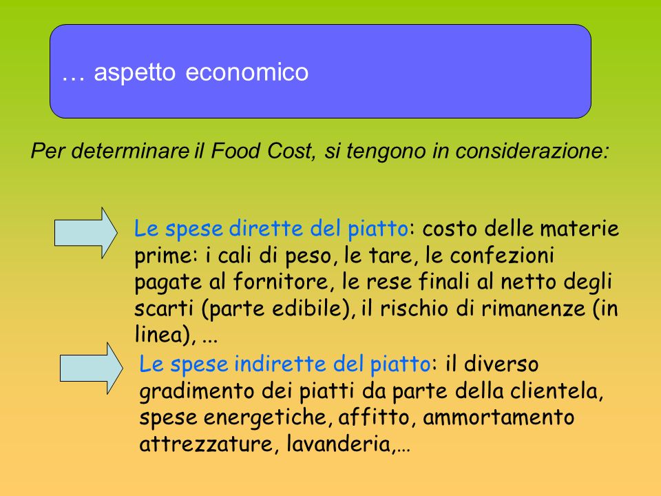 … aspetto economico Per determinare il Food Cost, si tengono in considerazione:
